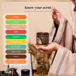 natural ingredients home fragrance no alcohol