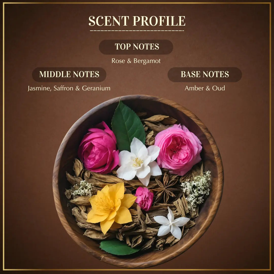 Oud Al Ibtisam Rose Bergamot Geranium Oud Bakhoor Infuse Your Space With Floral Scent Of Ibtisam Bakhoor Mist UK
