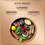 Oud Al Khaleeji Basil Citron Rose Cedarwood Oud Bakhoor Infuse Your Space With Zesty Scent Of Khaleeji Bakhoor Mist UK