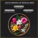 Scent Notes Of Dukhni Ibtisam Mist Spray Floral Oud Scent For Your Sofa Room Linen Curtains UK