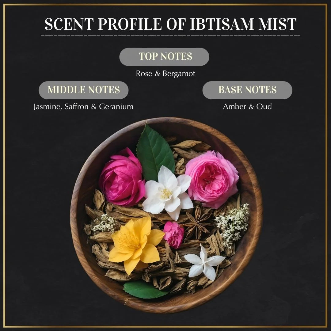 Scent Notes Of Dukhni Ibtisam Mist Spray Floral Oud Scent For Your Sofa Room Linen Curtains UK