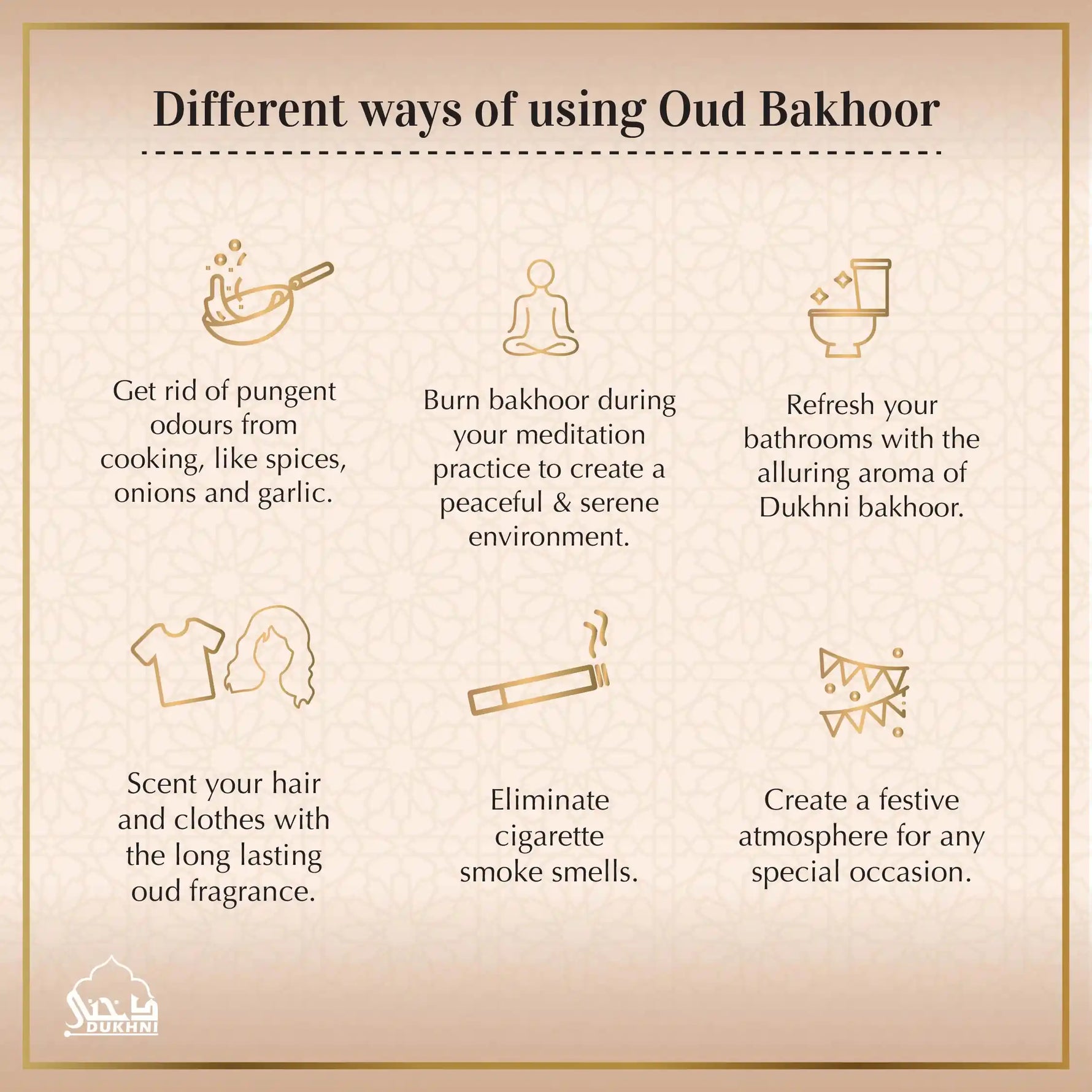 long lasting handcrafted bakhoor madre with premium ingredients from Arabia