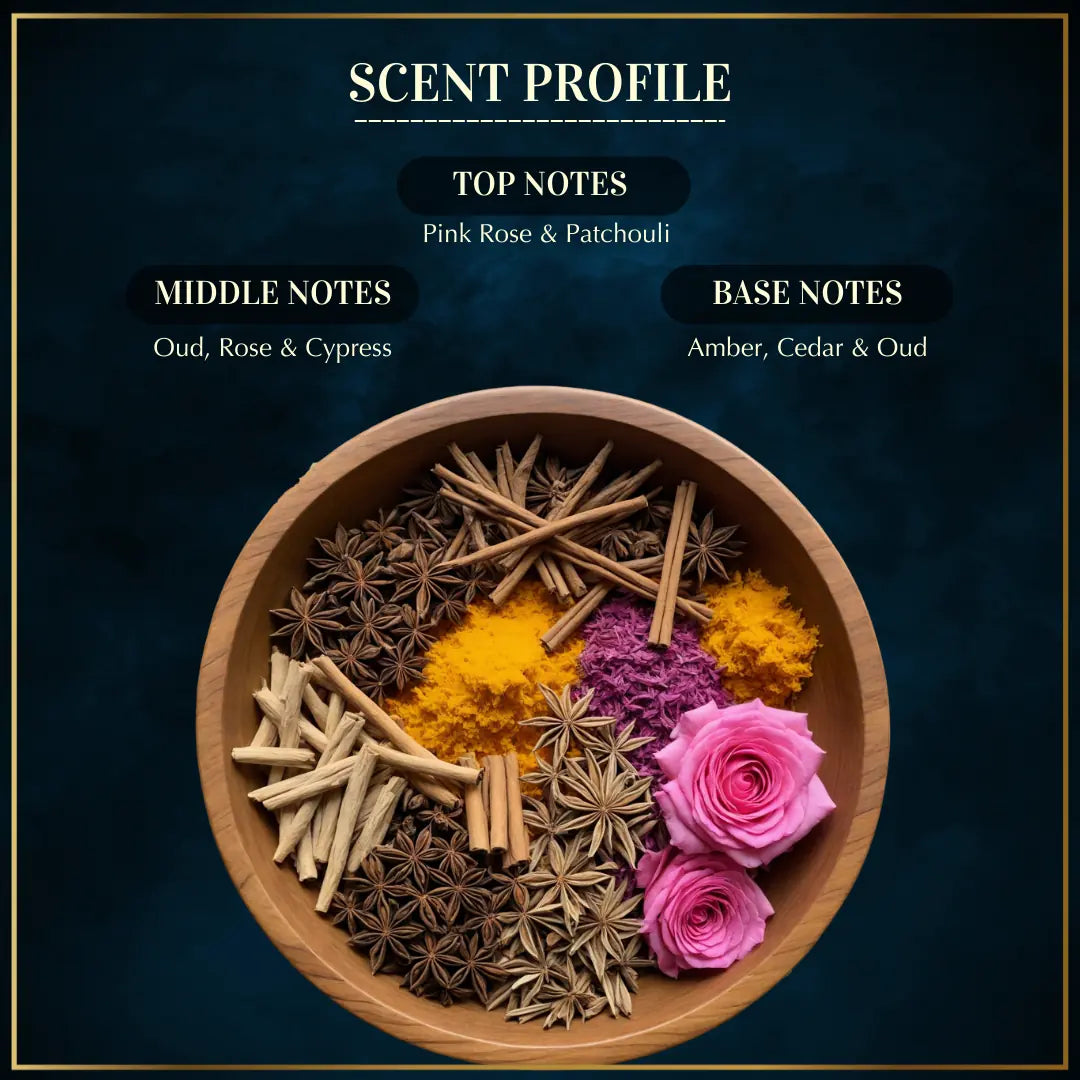 Oud Al Habayeb Pink Rose Patchouli Rose Oud Bakhoor Infuse Your Space With Floral Scent Of Habayeb Bakhoor Mist UK