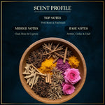 Oud Al Habayeb Pink Rose Patchouli Rose Oud Bakhoor Infuse Your Space With Floral Scent Of Habayeb Bakhoor Mist UK