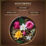 Oud Al Ibtisam Rose Bergamot Geranium Oud Bakhoor Infuse Your Space With Floral Scent Of Ibtisam Bakhoor Mist UK