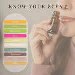 Oud Diffuser Oil Orange Citron Musk Oud Arabic Scent Sustainable Halal Oil For Diffuser Humidifier UK
