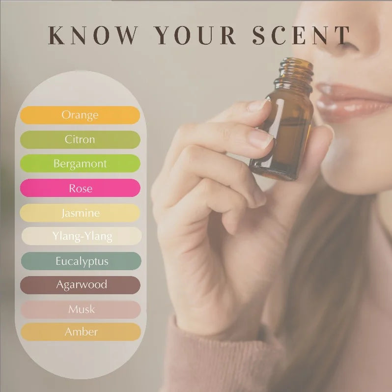 Oud Diffuser Oil Orange Citron Musk Oud Arabic Scent Sustainable Halal Oil For Diffuser Humidifier UK