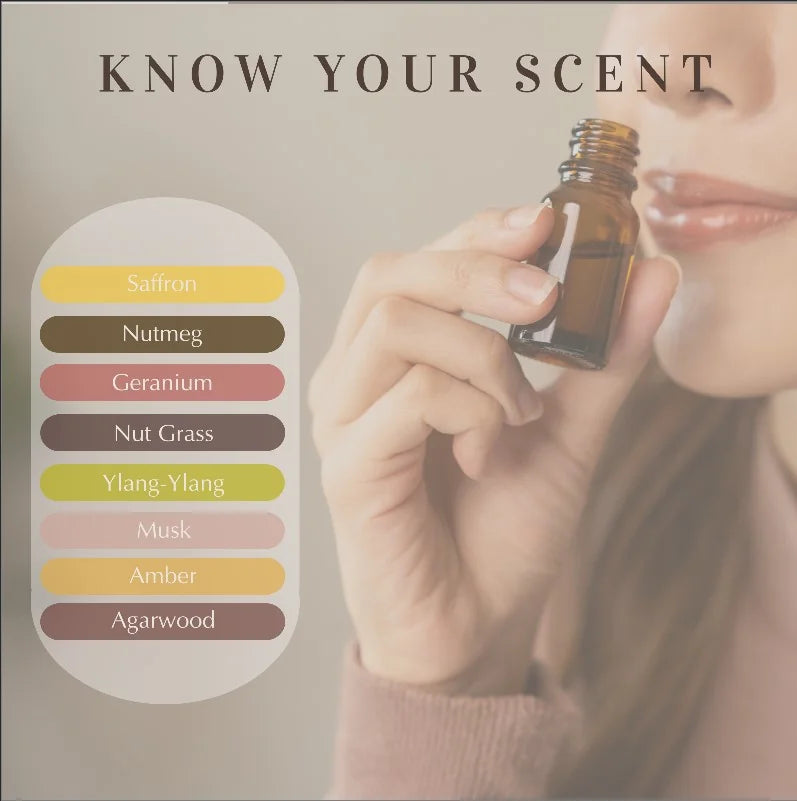 Oud Diffuser Oil Saffron Nutmeg Agarwood Oud Arabic Scent Sustainable Halal Oil For Diffuser Humidifier UK