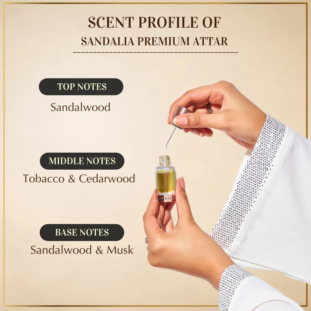 Sandalia Premium Attar Sandalwood Based Attar Tobacco Cedarwood Musk Perfume UK