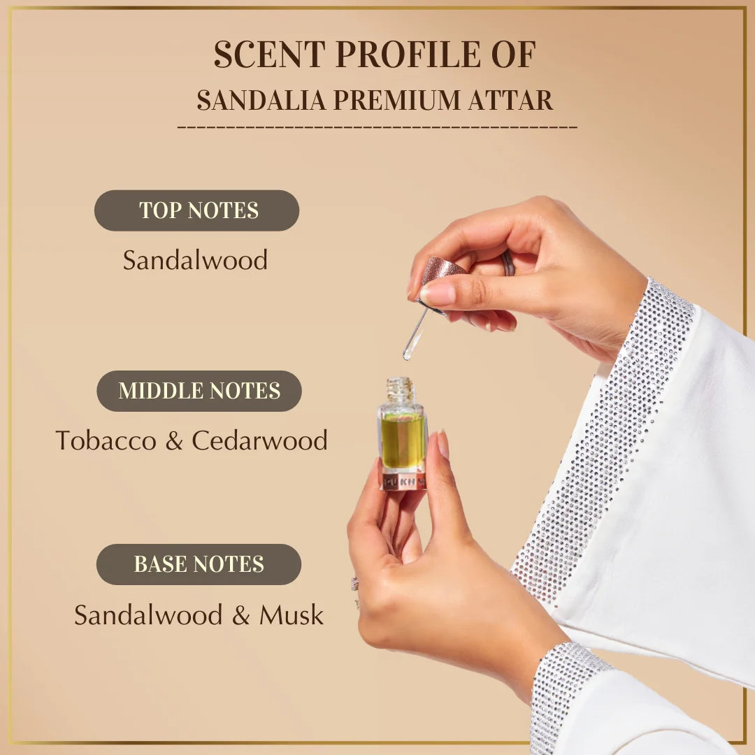 Sandalia Premium Attar Sandalwood Based Attar Tobacco Cedarwood Musk Perfume UK