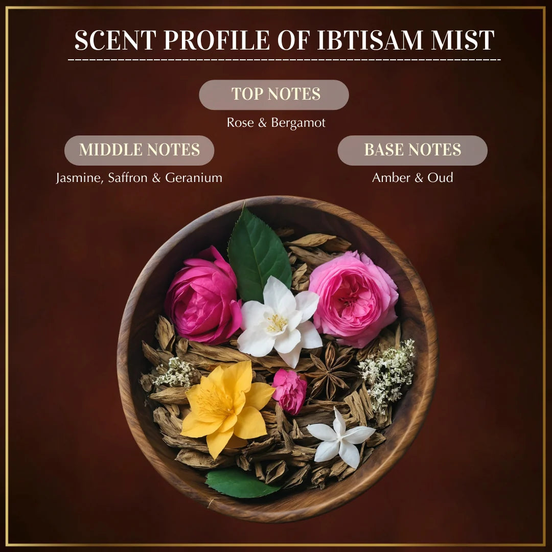 Scent Notes Of Dukhni Ibtisam Mist Spray Floral Oud Scent For Your Sofa Room Linen Curtains UK